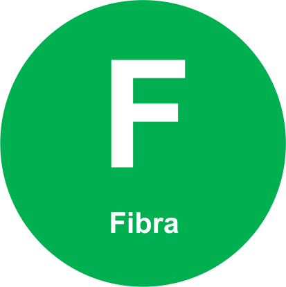 Fibra FTTH